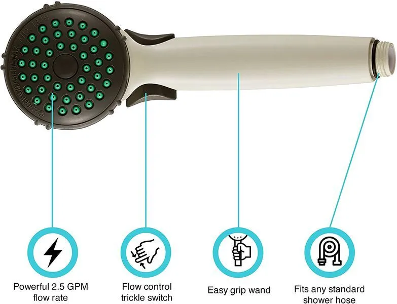 RV Hand Held Shower Wand - Bis
